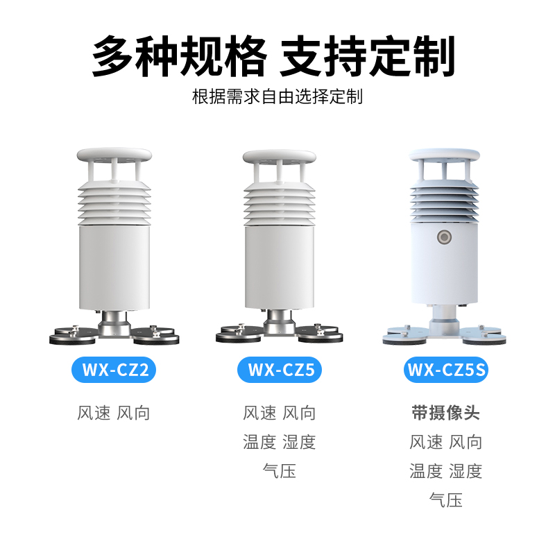 視頻款車(chē)載氣象站