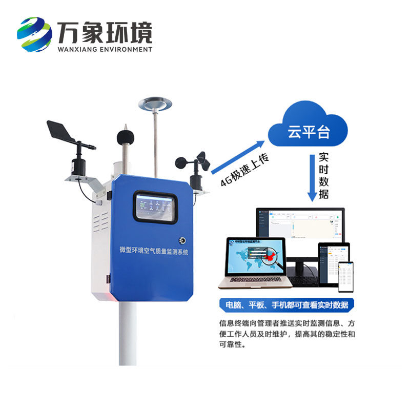 空氣質(zhì)量監測站