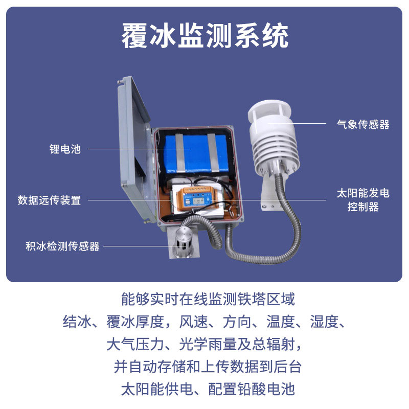 輸電線(xiàn)路結冰監測系統