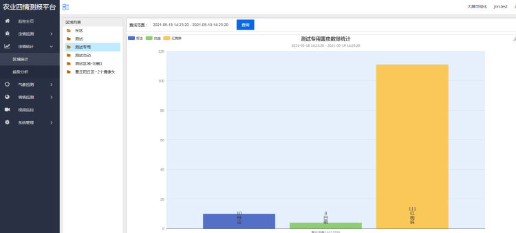 農業(yè)四情監測管理系統