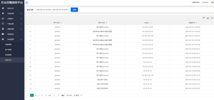 農業(yè)四情監測管理系統
