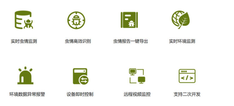 智能農業(yè)四情監測系統