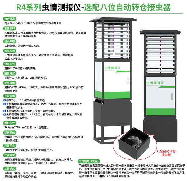 蟲(chóng)情測報儀