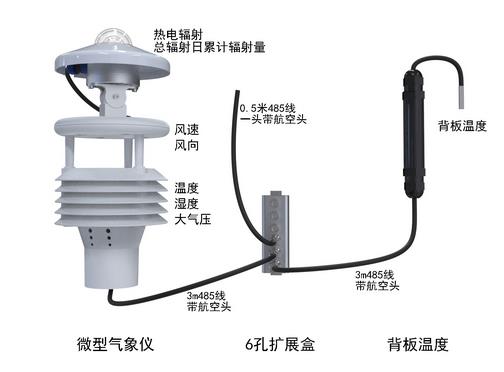 光伏環(huán)境監測儀
