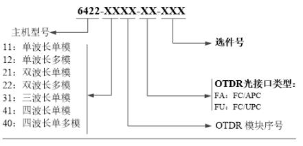 光時(shí)域反射計-2.jpg