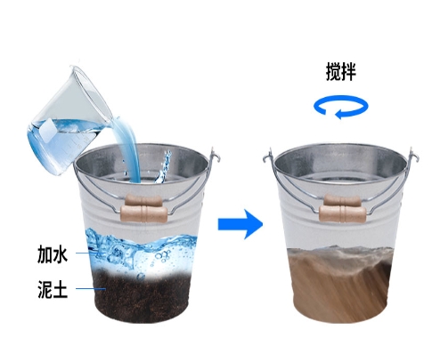農業(yè)土壤墑情監測系統