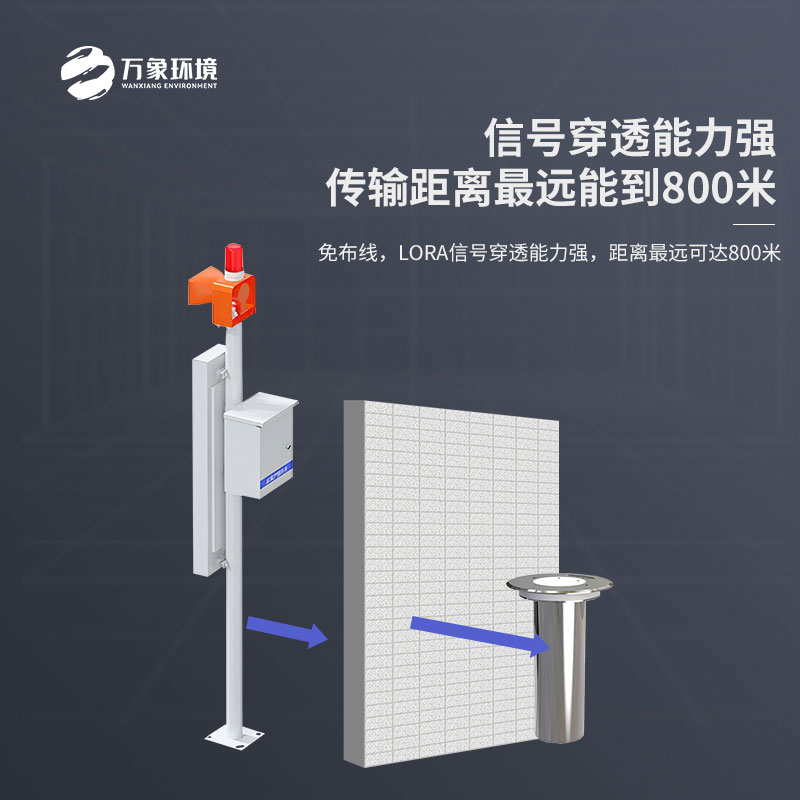 地埋式城市內澇監測設施：打造無(wú)懼暴雨的未來(lái)都市