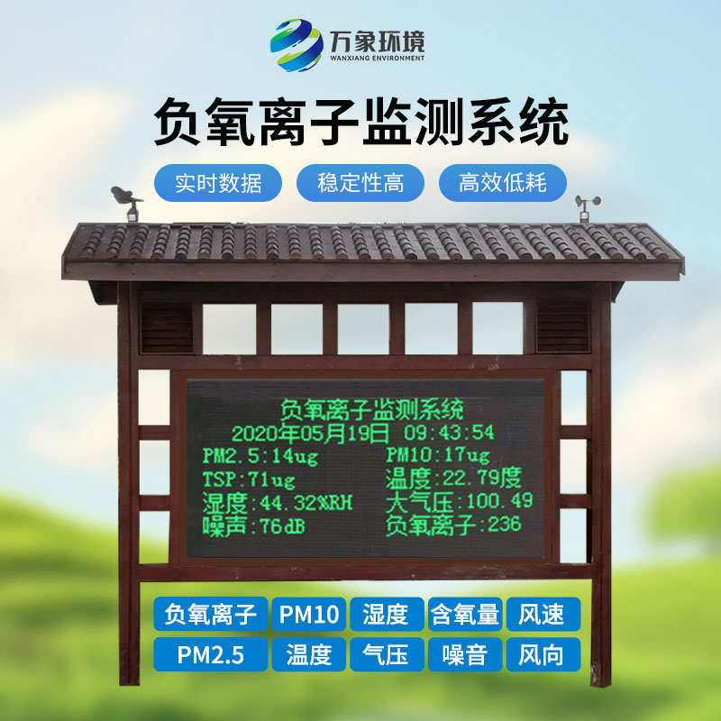 空氣負氧離子監測站簡(jiǎn)介