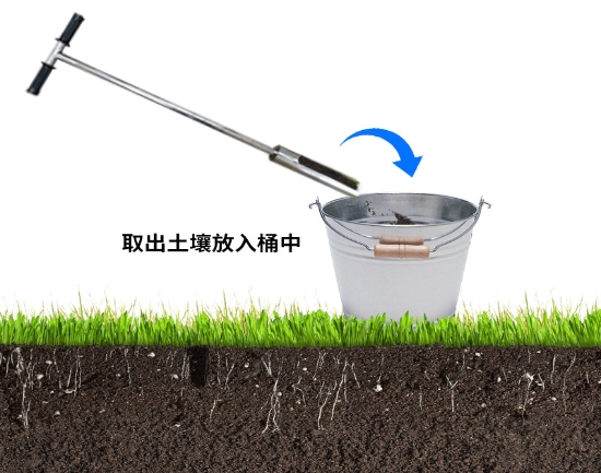 管式土壤墑情自動(dòng)監測站