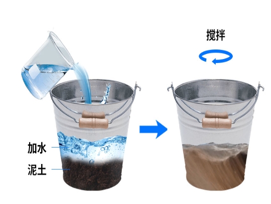 管式土壤墑情自動(dòng)監測站