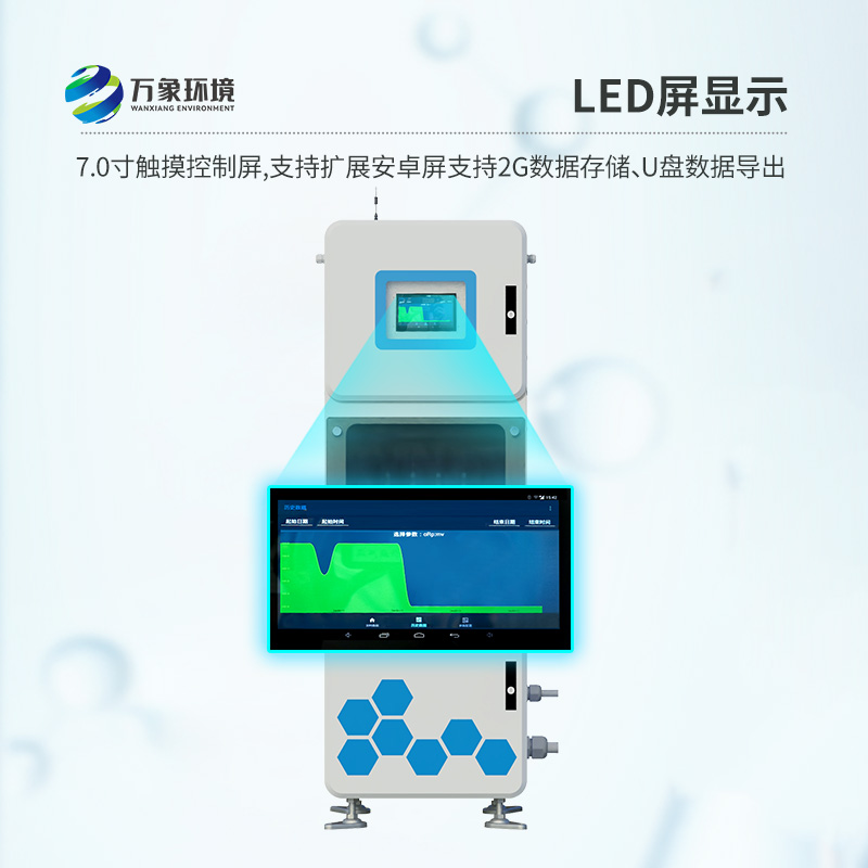 取水水質(zhì)在線(xiàn)監測設備