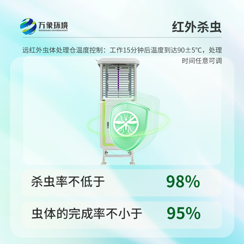 蟲(chóng)情自動(dòng)監測儀