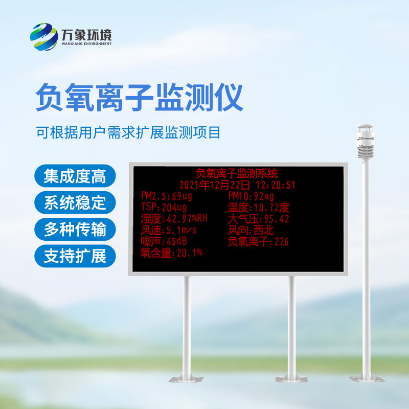 空氣負氧離子監測站對于景區管理有何具體幫助？