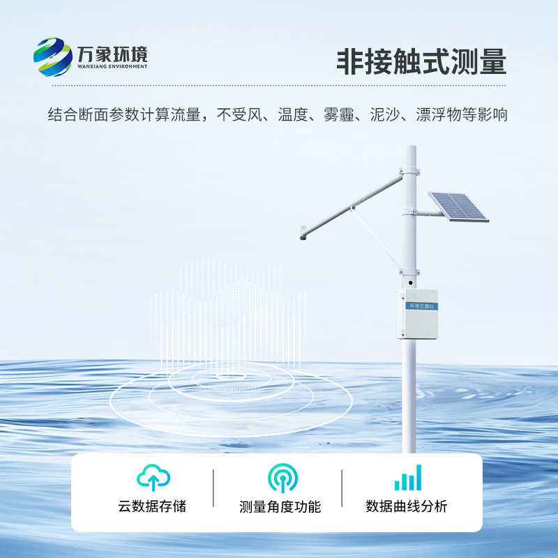 水文監測站，超高性?xún)r(jià)比＋超精準測量！