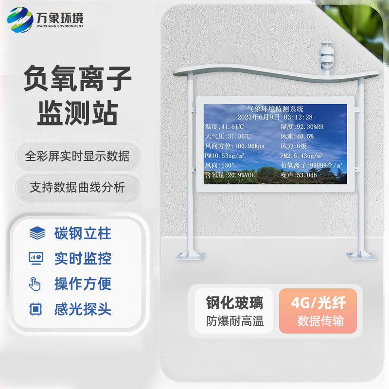 森林公園負氧離子監測系統對森林的養護作用？