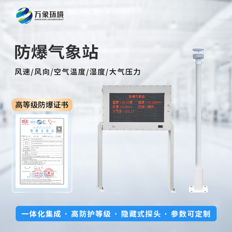 煤礦用氣象站，對?；瘓?chǎng)所的作用竟然這么大！