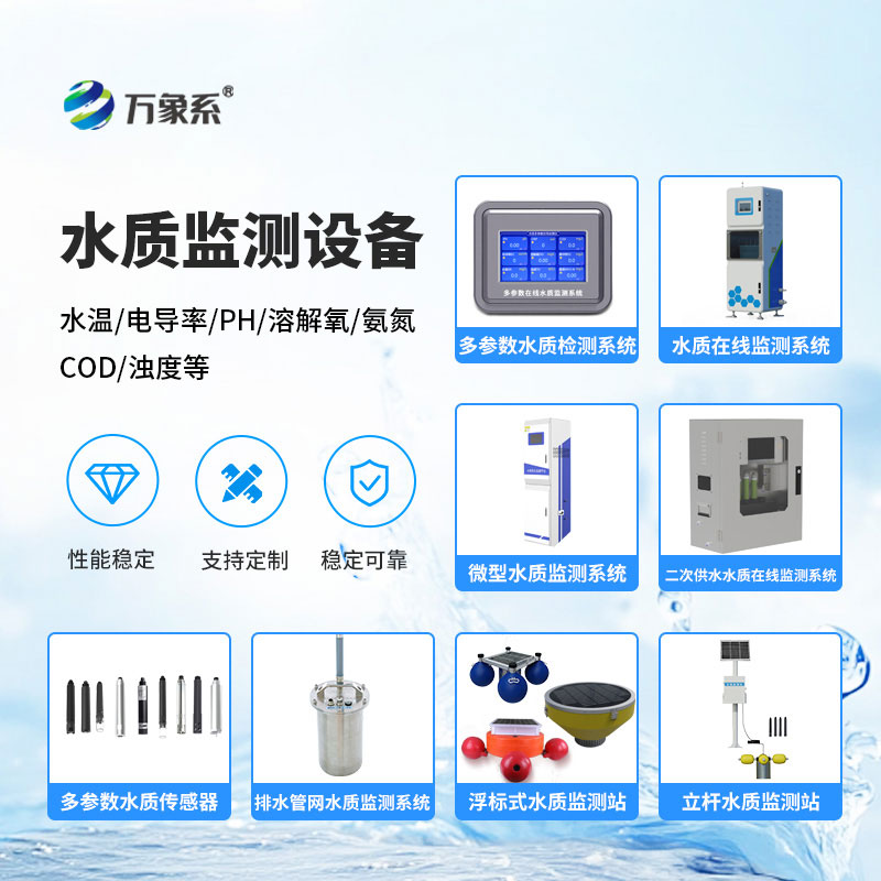 水質(zhì)監測設備