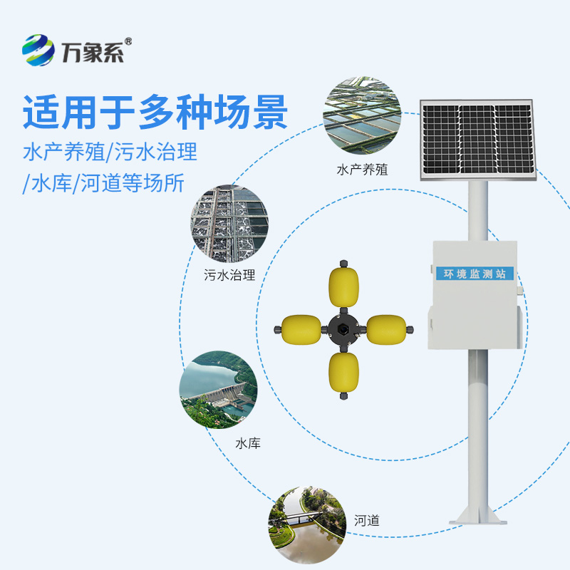 小型水質(zhì)監測站，水質(zhì)監測中的寶藏設備