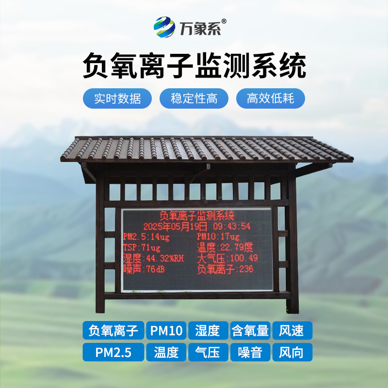 防腐木負氧離子監測站：環(huán)境與健康的雙重守護者