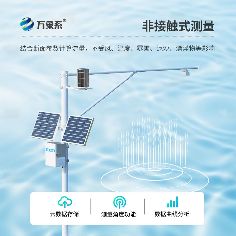 水位雨量自動(dòng)監測站如何助力智慧水務(wù)建設？