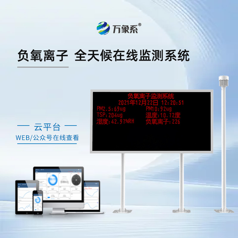 負氧離子監測儀