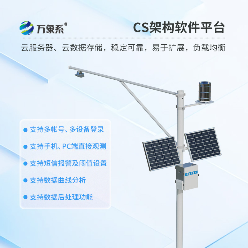 雷達表面流速測流系統