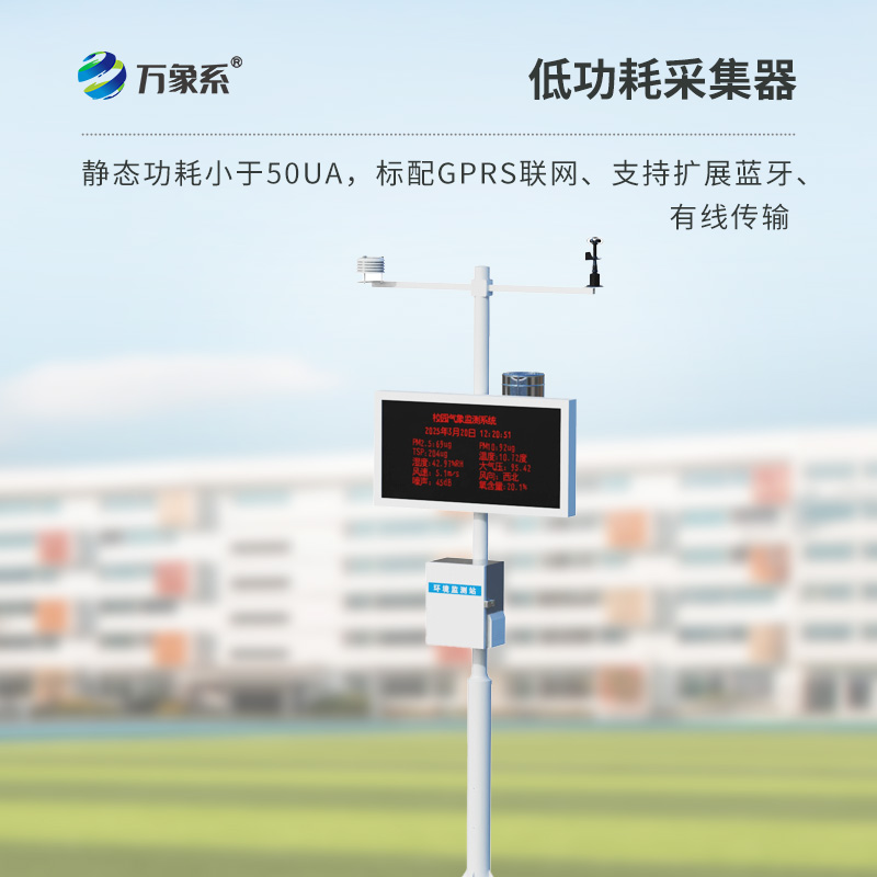 校園氣象監測站：中學(xué)里的