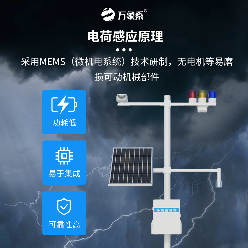 煤礦雷電預警系統：新型算法如何破解雷電預警難題