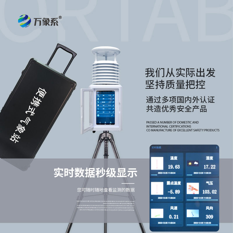 小型便攜式自動(dòng)氣象站